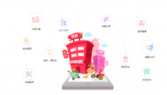 什么軟件團購美食便宜?