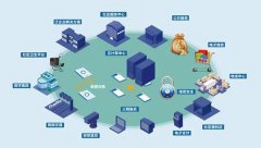 什么是社區綜合服務平臺?它的優勢有哪些?