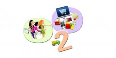 社區(qū)o2o有哪幾種模式?