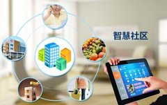 智慧社區(qū)有什么意義?需要解決什么問(wèn)題?