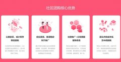 社區團購第一步怎么走?關鍵點是什么?
