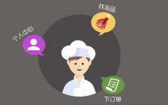 凍品開展社區團購該怎么起步?怎么擴大利潤?